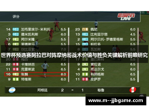 世界杯预选赛阿拉巴对阵摩纳哥战术价值与胜负关键解析前瞻研究
