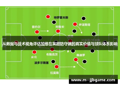 从数据与战术视角评估加维在英超防守端的真实价值与球队体系影响
