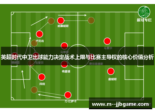 英超时代中卫出球能力决定战术上限与比赛主导权的核心价值分析 英超时代中卫出球能力决定战术上限与比赛主导权的核心价值分析