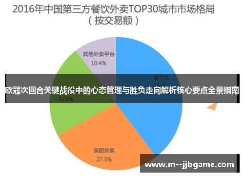 欧冠次回合关键战役中的心态管理与胜负走向解析核心要点全景指南 欧冠次回合关键战役中的心态管理与胜负走向解析核心要点全景指南