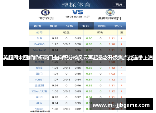 英超周末图解解析豪门走向积分榜风云再起悬念升级焦点战连番上演