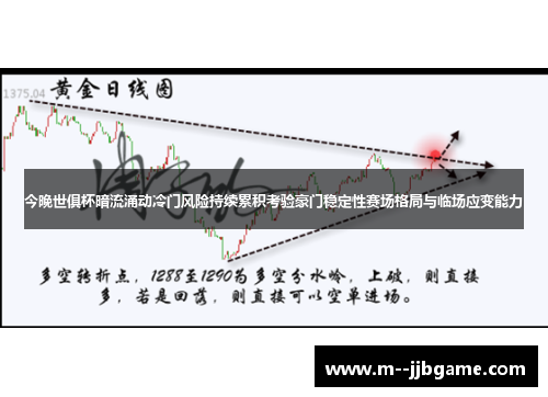 今晚世俱杯暗流涌动冷门风险持续累积考验豪门稳定性赛场格局与临场应变能力