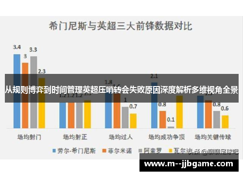 从规则博弈到时间管理英超压哨转会失败原因深度解析多维视角全景 从规则博弈到时间管理英超压哨转会失败原因深度解析多维视角全景