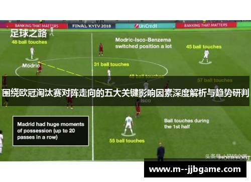 围绕欧冠淘汰赛对阵走向的五大关键影响因素深度解析与趋势研判